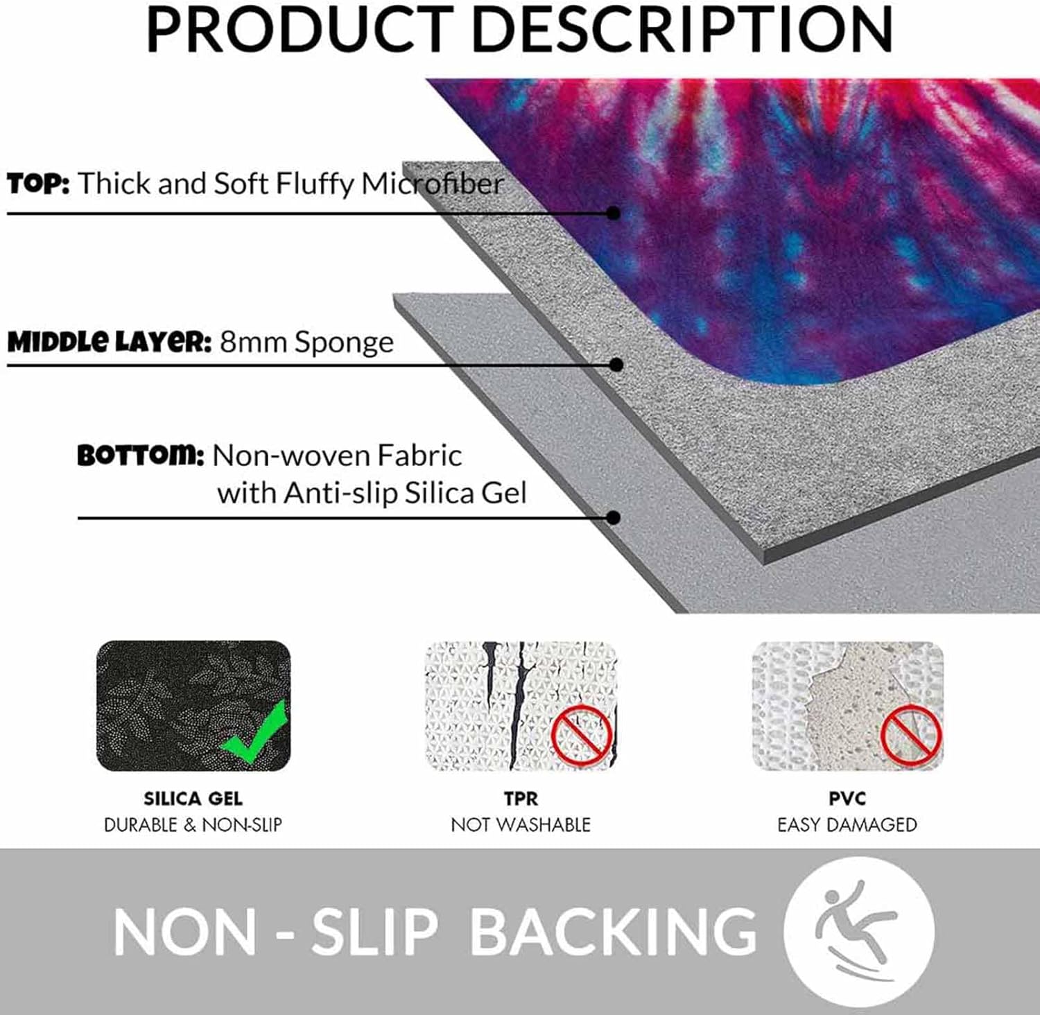 Tie Dye Bath Mats for Bathroom Abstract Rainbow Swirl Tie Dye Floor Bath Rugs Machine Washable Bathmat Carpet Rug Room Decor for Shower Floor 20 X 31 in Mat