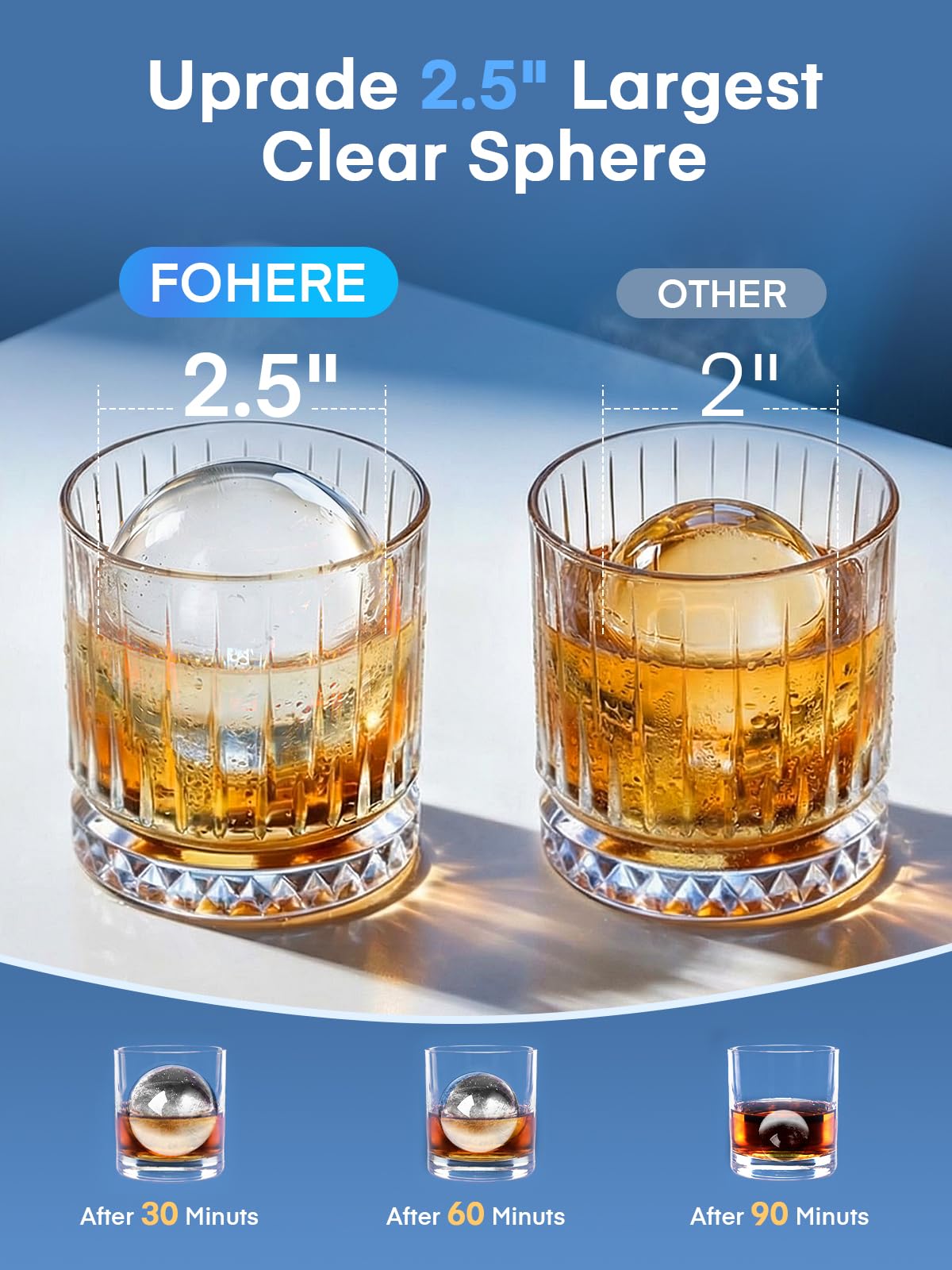 Eiswürfelmaschine für Eiskugeln, 2.5" Extragroßer Eishockeypuck, 3 Stk Transparente und Rissfreie Eiskugeln in 80 Min, LCD Touch-Panel & Selbstreinigender Eisballbereiter für Cocktail Whiskey Bourbon
