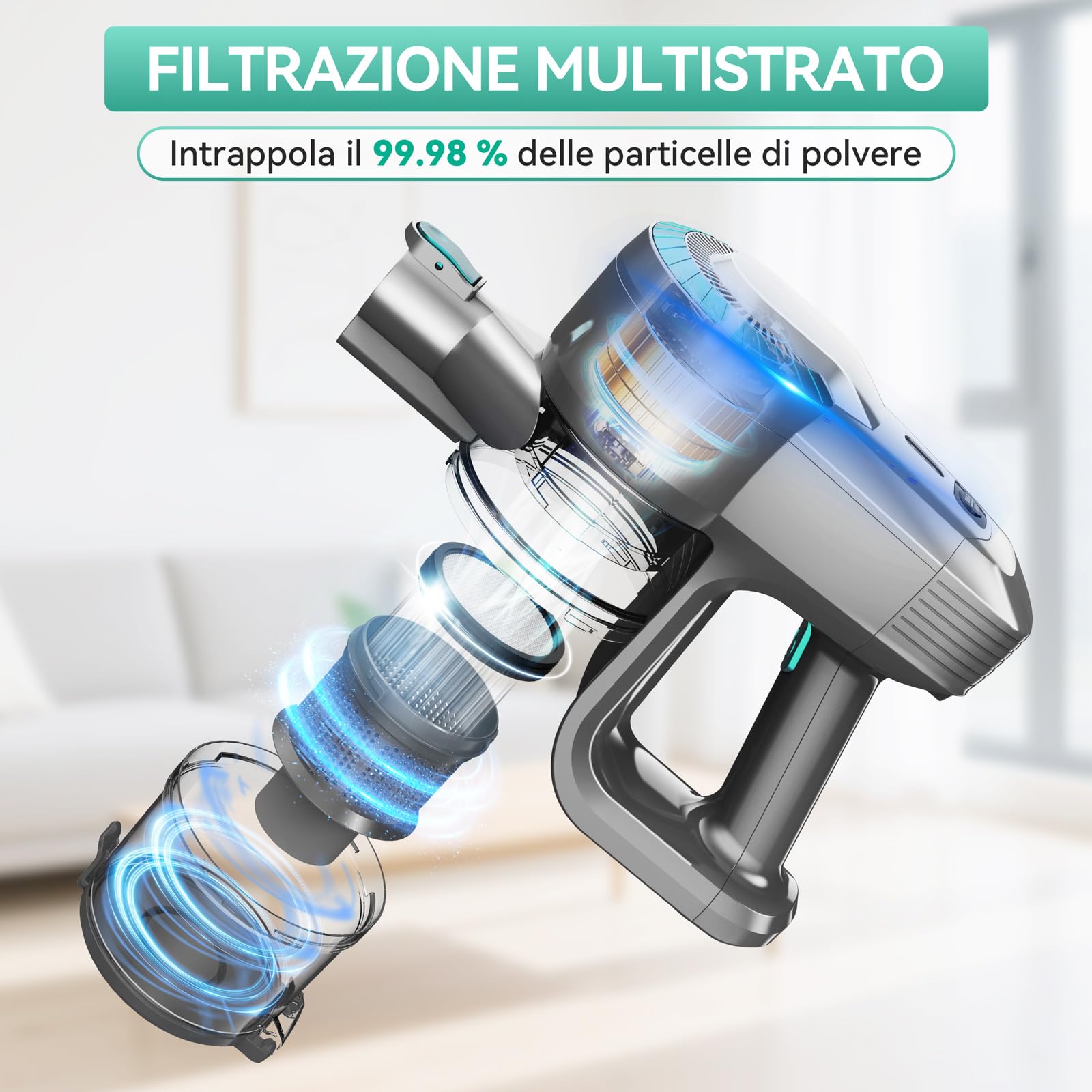 Aspirapolvere Senza Fili, Scopa Elettrica Senza Fili ultraleggero 6 in 1, 55 minuti di autonomia, Anti-Avvolgimento, Aspirapolvere potente per Pavimenti/Tappeti/Peli Animali