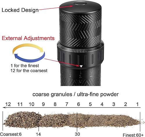 Miniatura 4 de Molinillo de pimienta manual resistente con más salida de pimienta, molinillo de pimienta de grado profesional recargable y grosor que se puede