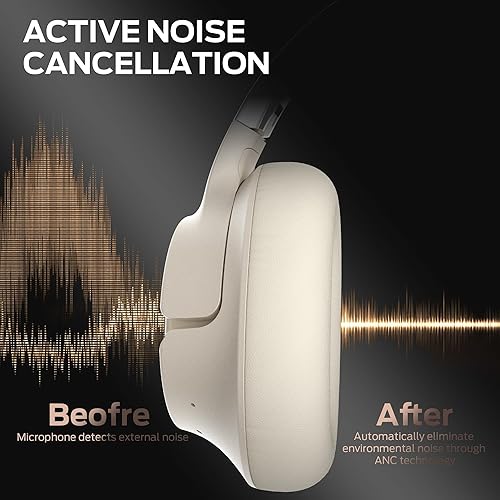 Miniatura 3 de Monster Persona SE ANC Auriculares con cancelación activa de ruido, auriculares inalámbricos Bluetooth sobre la oreja, tiempo de reproducción de 60