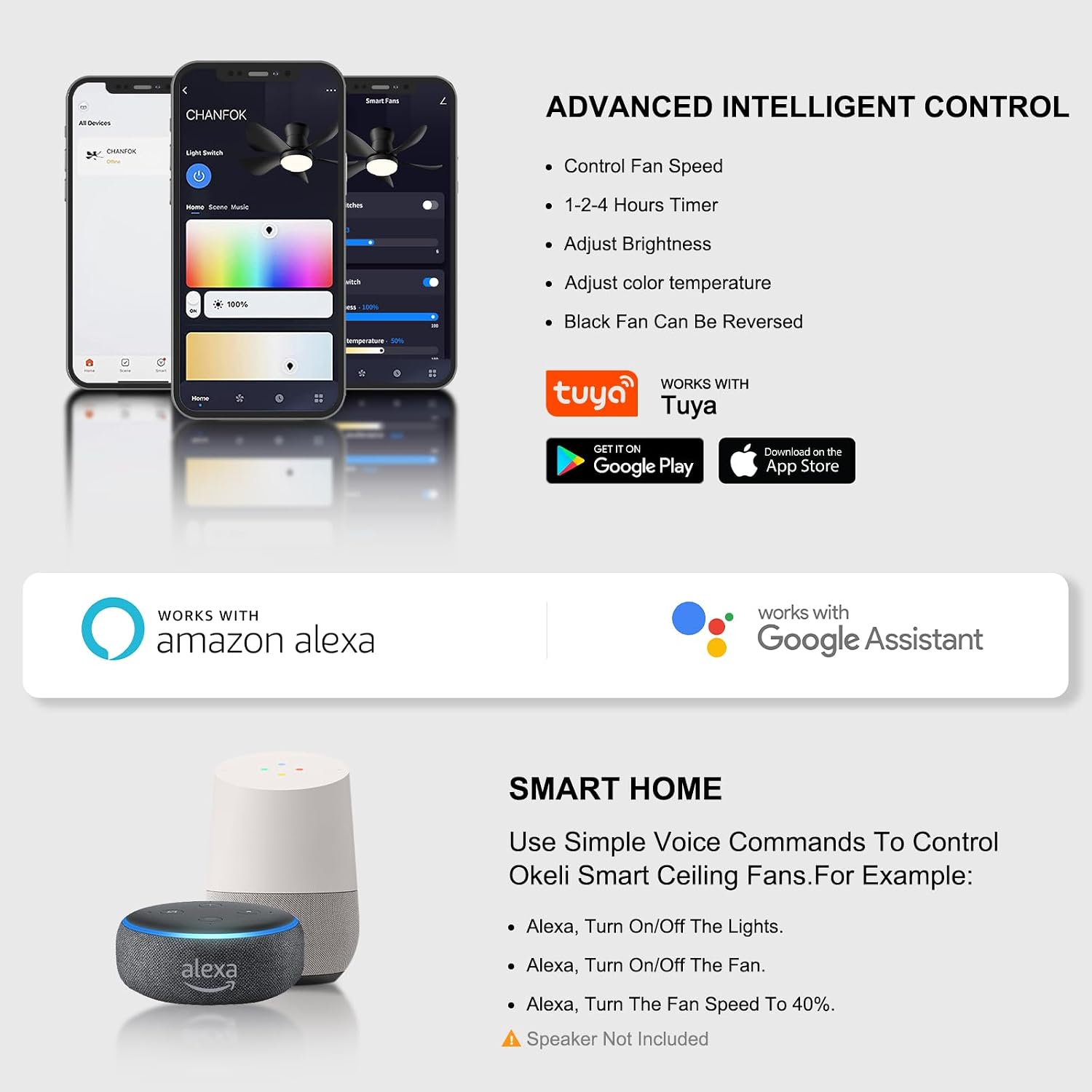 OKELI Alexa Smart Ceiling Fan with Alexa/Google Assistant/App Control - 28'' Black Modern LED Small Ceiling Fan with Lights and Remote, 6 Speed Dimmable for Redroom