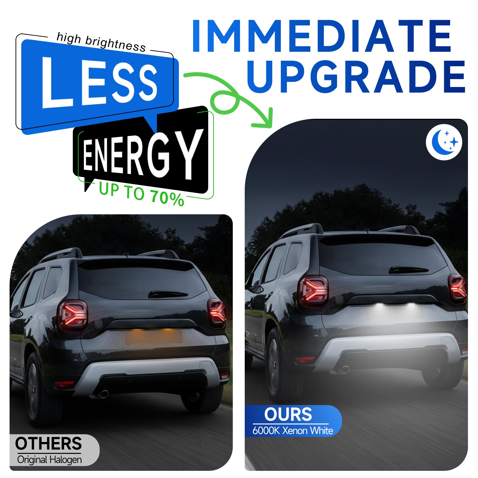 Oświetlenie LED tablicy rejestracyjnej do N-issan Altima 2019 2020 Serena C27 2016 góra Dacia Duster 2018 wzwyż. CANbus SMD Xenon biała lampa etykieta OEM 265108990E