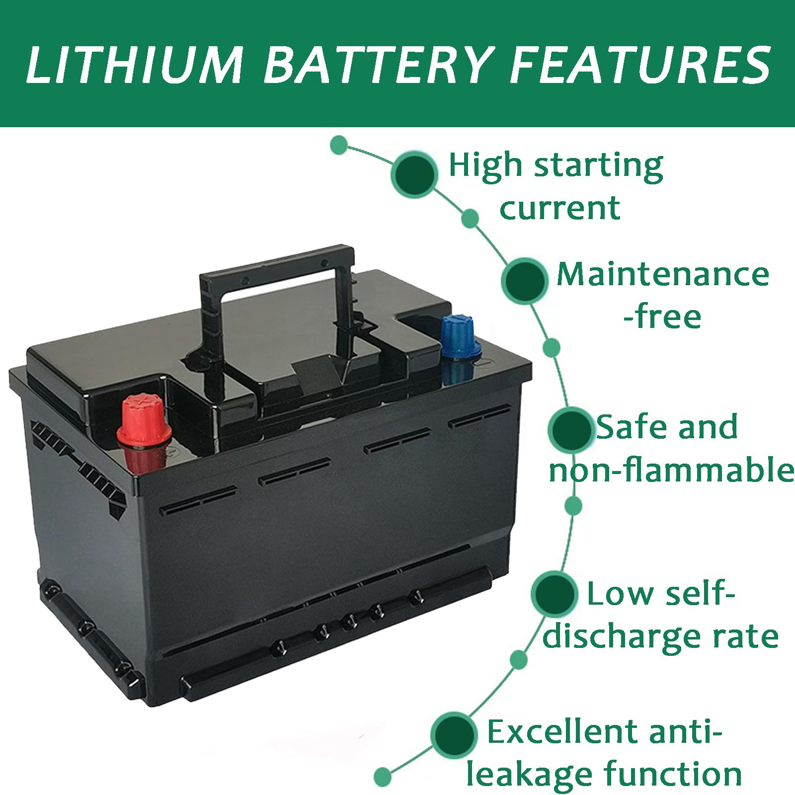 Batería LiFePO4 de 12,8V y 150Ah Batería de fosfato de Hierro y Litio Recargable de 12,8V y 210Ah Batería de Litio de 12,8V con BMS de 150A/200A para Kits de Motor de 1500W-2000W,12.8v150ah