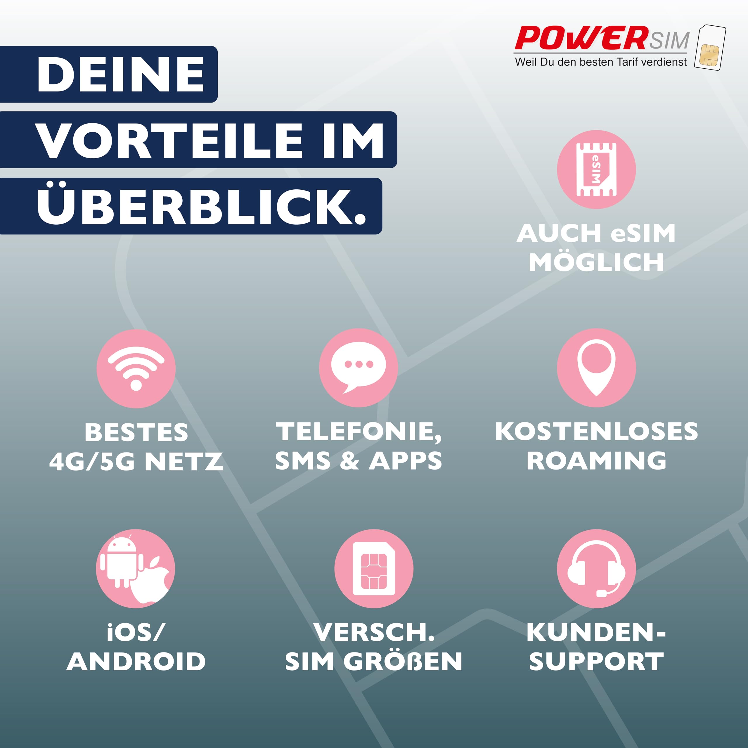 AT&T USA Simkarte eSIM 30 Tage 30GB