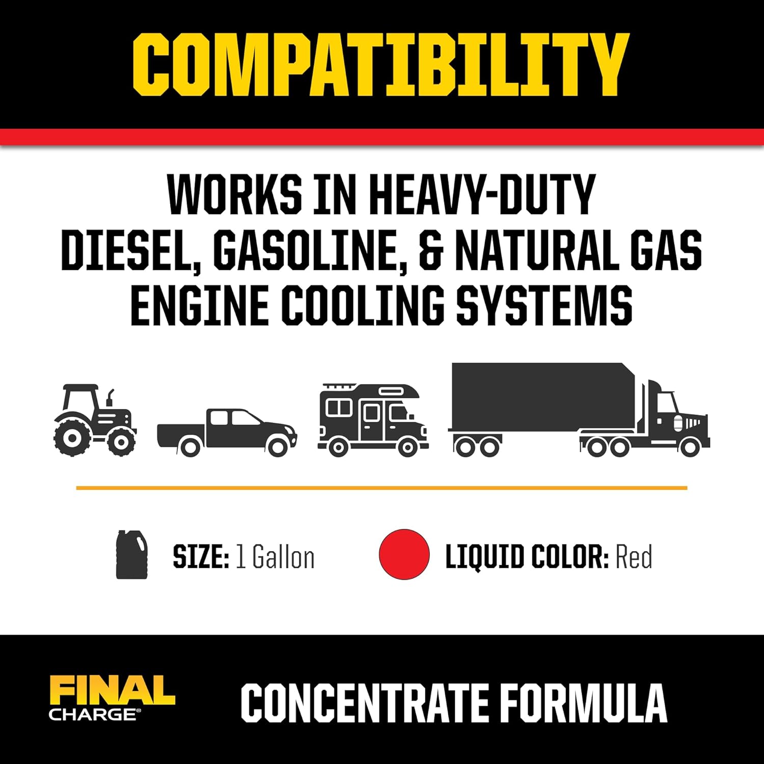 PEAK FINAL CHARGE Global Extended Life Concentrate Antifreeze/Coolant for All Heavy Duty Engine Cooling Systems, 1 Gal.