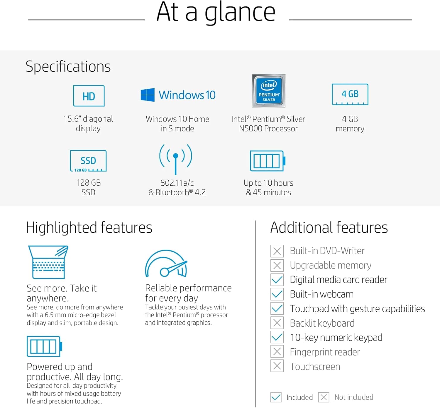 HP 15.6 Inch Laptop with Free Microsoft 365 | Intel Pentium Silver N5030, 4-Core Processor | 16GB RAM, 128GB SSD with 1TB Cloud Storage | Scarlet Red | Intel UHD Graphics | 11HR Battery | Windows 11
