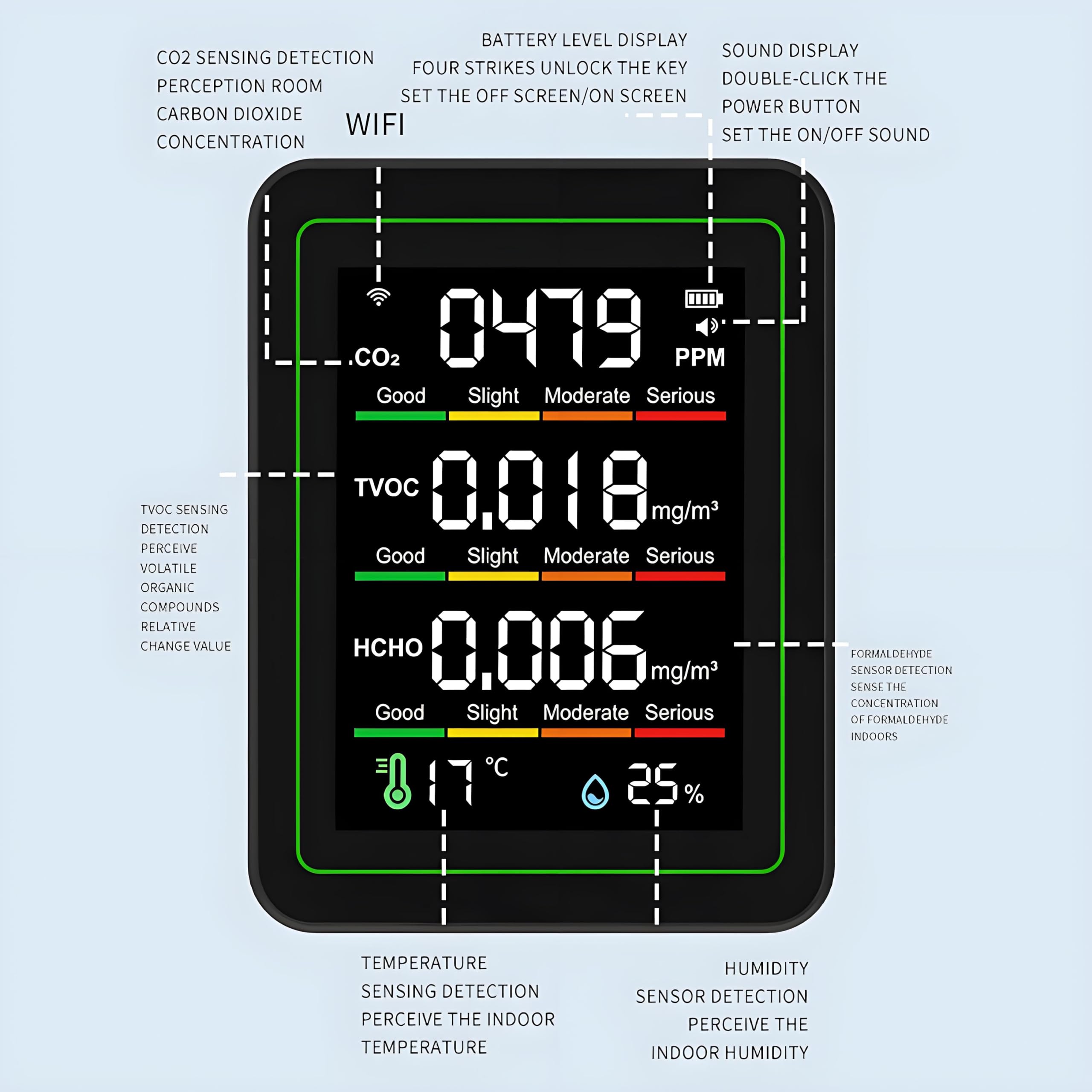 Pura Sense CO2 Meter - Luchtkwaliteitsmeter - Kooldioxide Detector Co2 Melder Luchtvochtigheid Temperatuur Vochtigheidsmeter