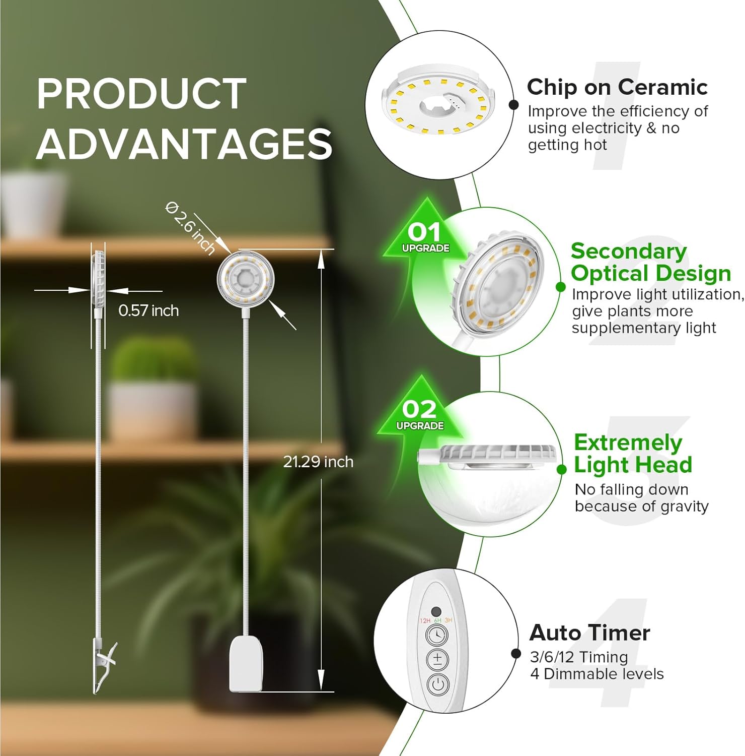 SANSI Upgraded Grow Lights for Indoor Plants, Full Spectrum Pot Clip LED Plant Light for Indoor Growing with Auto On/Off Timer 3/6/12H, 4 Dimmable Brightness, Ideal for Small Indoor Plants, 10W 3 Pack