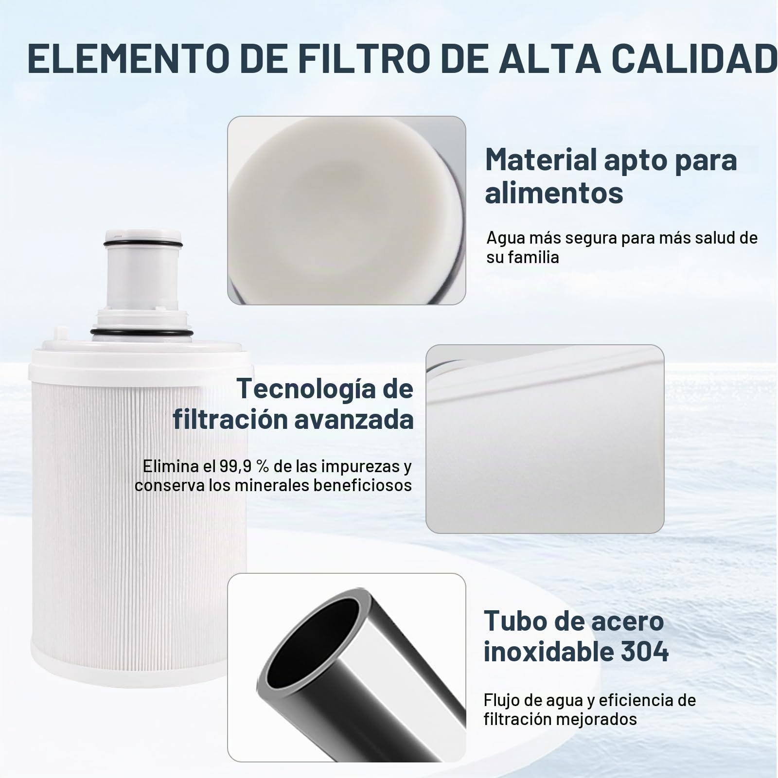 Cartucho de Repuesto para Filtro de Agua Compatible con Amway Espring 100186M/100188CH,Filtración de Carbón Activado Naturalconserva Minerales Saludables
