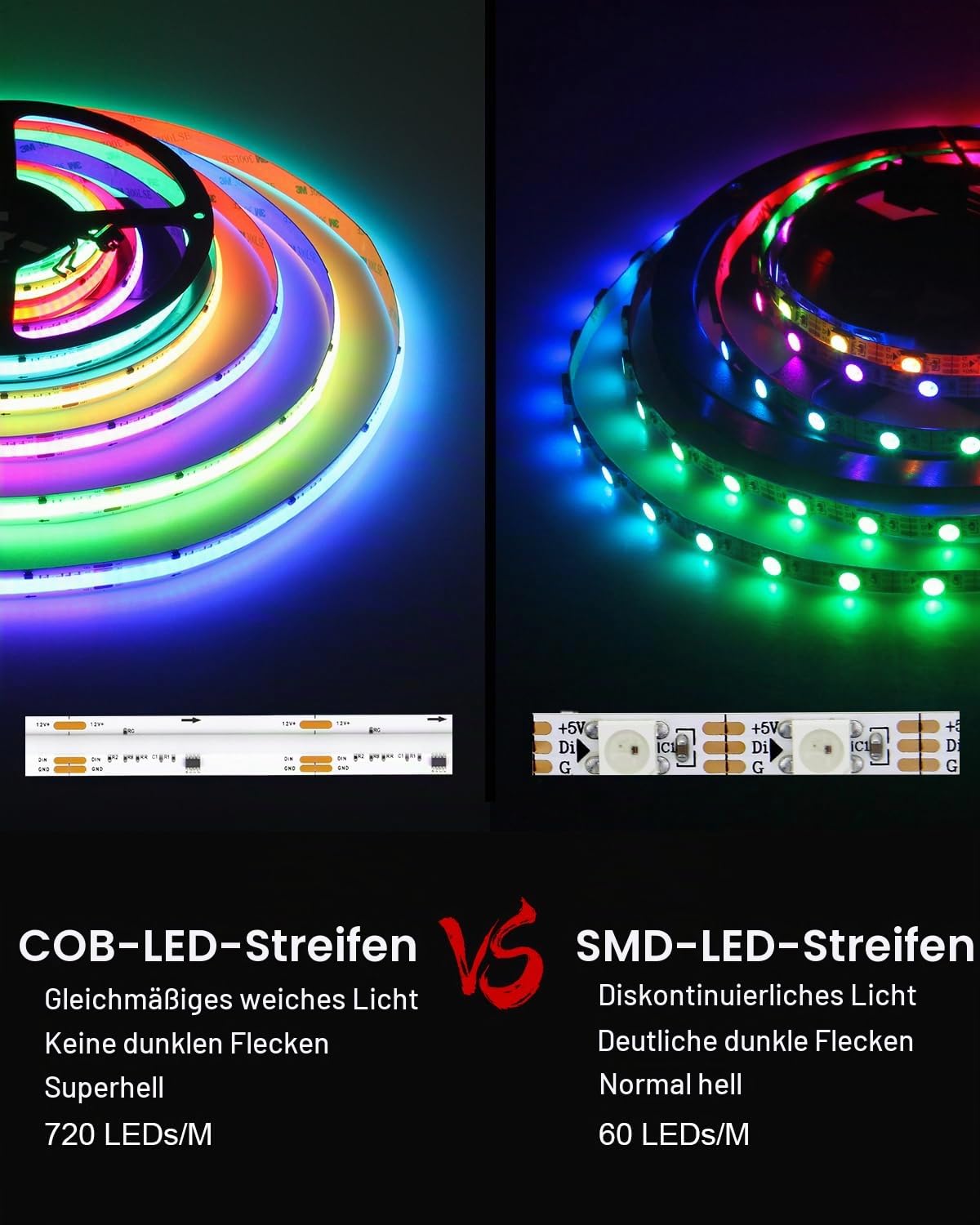ALITOVE 5M WS2811 RGBIC COB LED Streifen 12V Lichtband LED Selbstklebend | Flexibel 720LEDs/m, für Schlafzimmer TV Heimdekoration, Nicht Wasserdicht, Ohne Netzteil und Dimmer