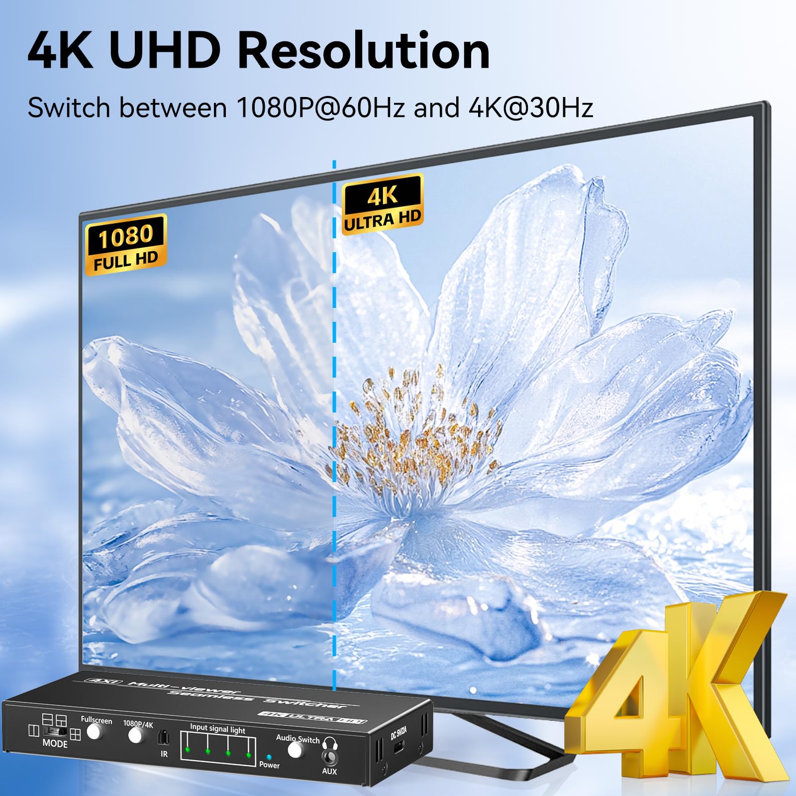 Interruptor multivisor HDMI 4x1, conmutador sin costuras, 4 en 1, interruptor de salida con control remoto IR, salida de audio de 3.5 mm, compatible con 1080p 60Hz, actualización de 10 modos de