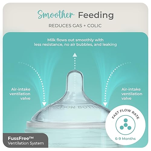 Miniatura 3 de Mason Bottle Tetinas de flujo rápido (más de 6 meses)  Tetinas de silicona para biberón, se adapta a cualquier tarro Mason de boca regular  Forma