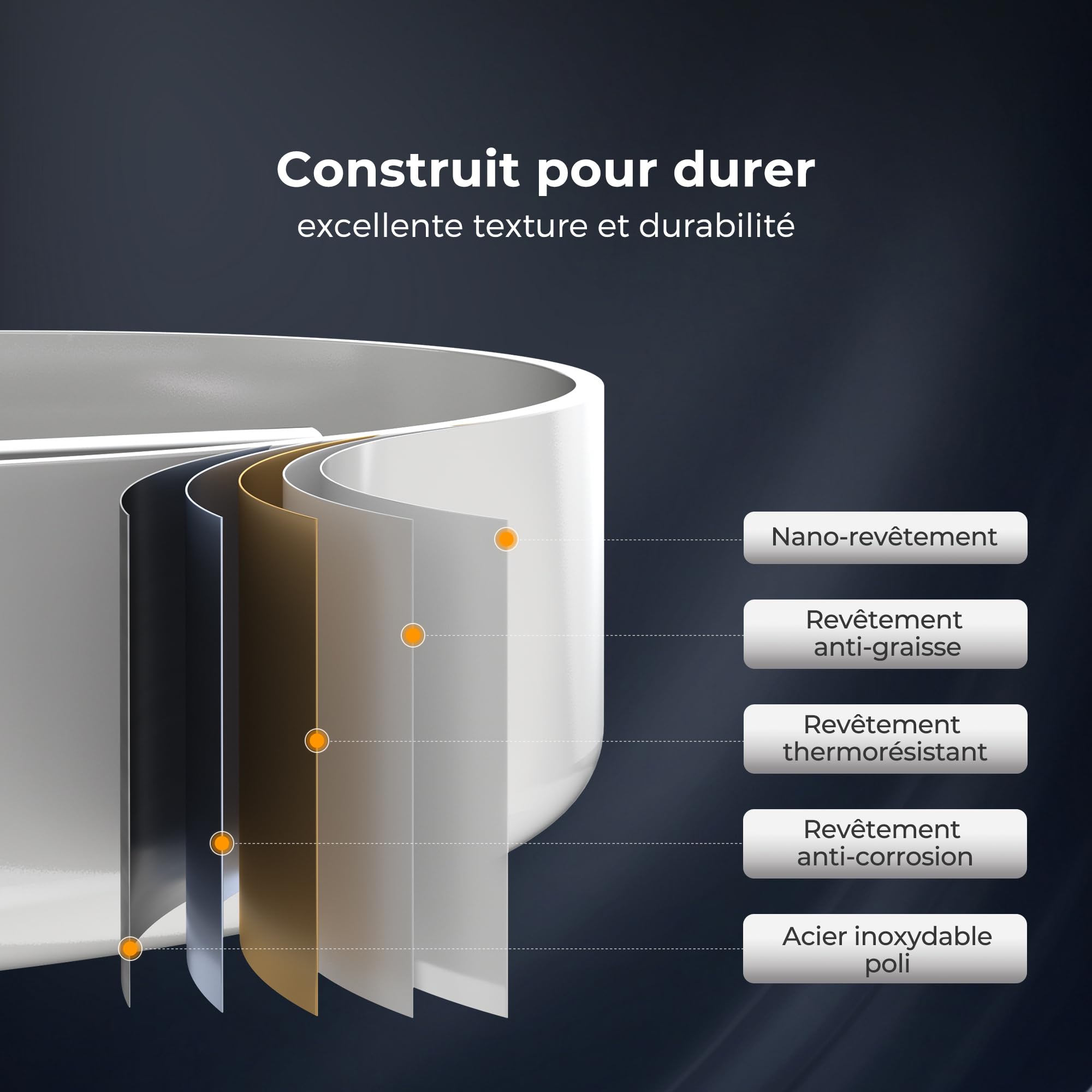 Rince-Verres Automatique Pour Évier - Acier Inoxydable, 11 Jets Haute Pression - Pour Café, Bar, Maison
