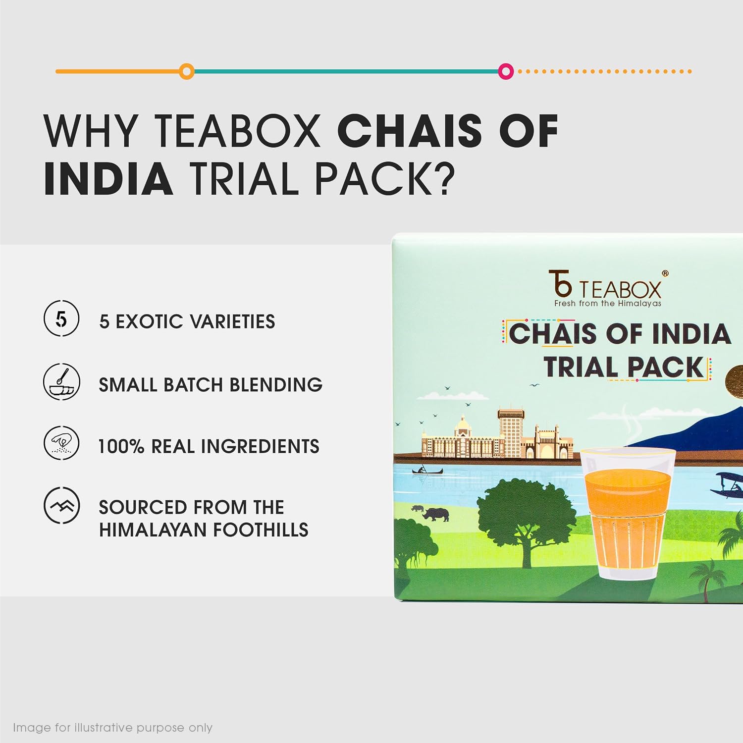 Teabox Premium Chais of India Collection With Real Ingredients & NO ARTIFICIAL FLAVOURS | 5 Exotic Regional Varieties X 30G Each | Crafted in Small Batches | Ideal For Gifting All Chai Lovers 3
