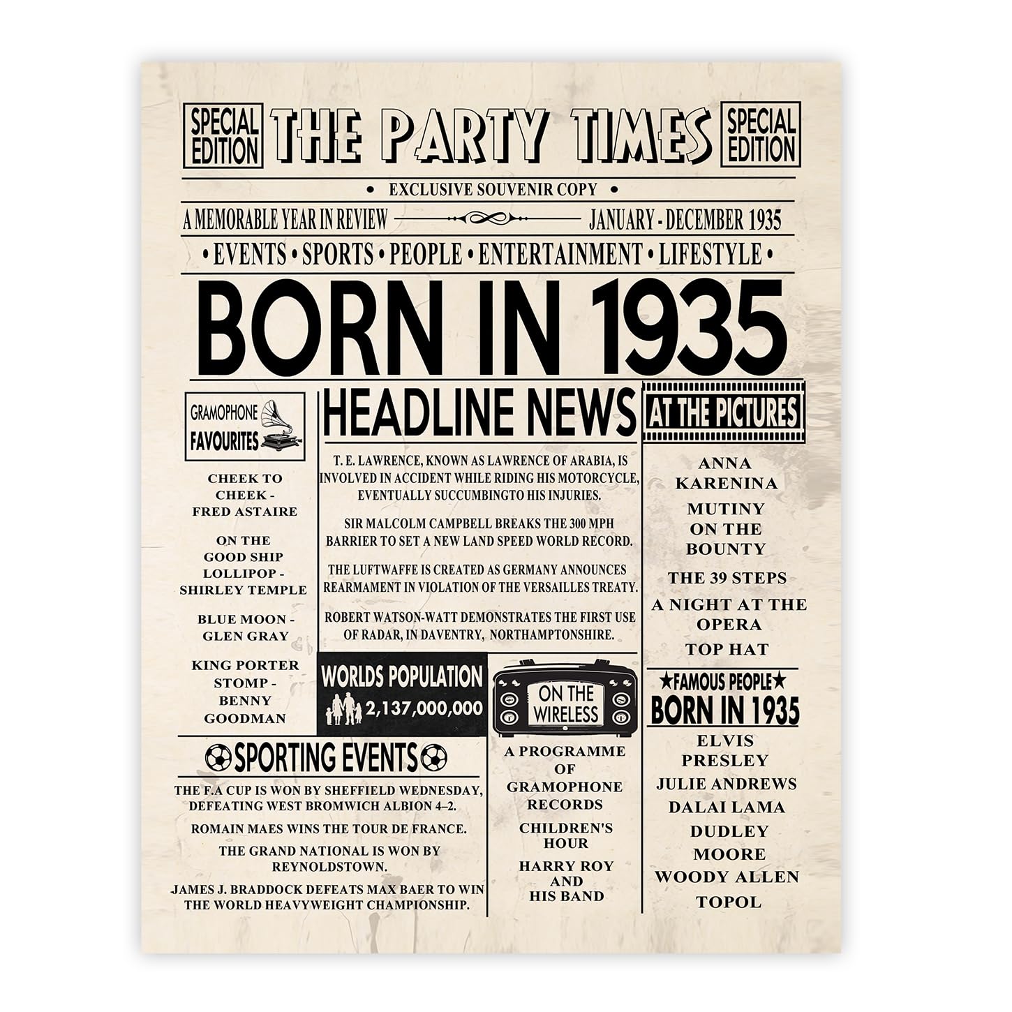 Stuff4 Men's 1935 91St Birthday Poster Unframed - Born In Newspaper - Happy 91St Birthday Gifts For Wo Vintage Retro Back In 8X10 Inch Bday Party Decor Decoration