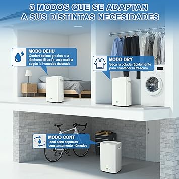 Foto del Deshumidificador