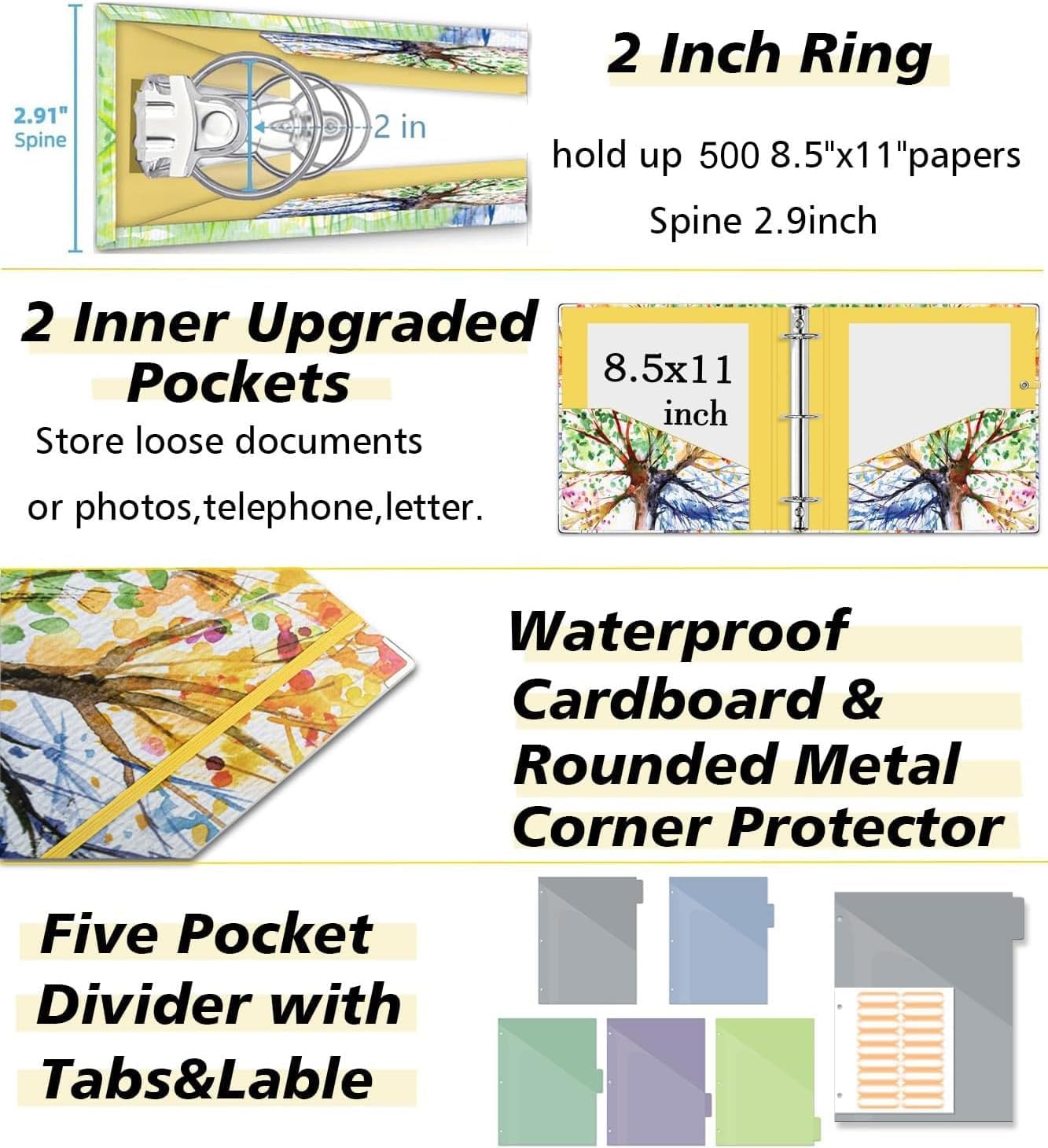 2 Inch 3 Ring Binder Organizer with Clipboard, 5-Tabs Pockets Dividers, Plastic Folder, 18 Divider Stikers, KLLVE Three Ring Binder with Pen Loop (Green Tree, Letter Size)