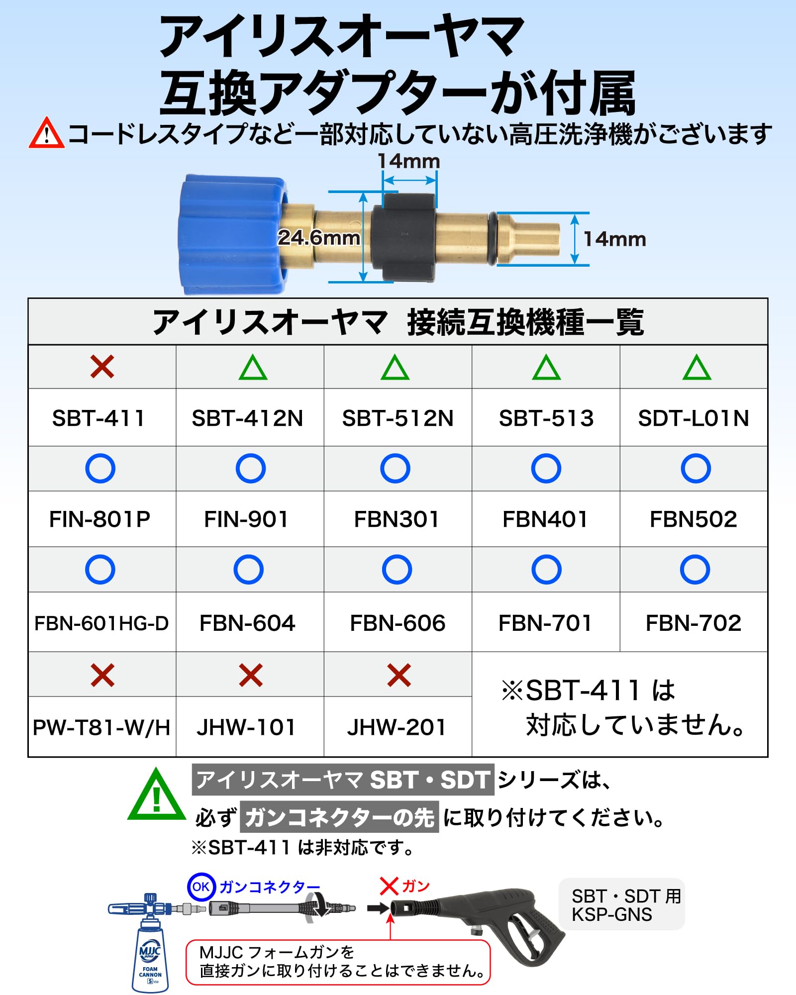 Amazon | MJJC 洗車 フォームガン 高圧洗浄機【第3世代