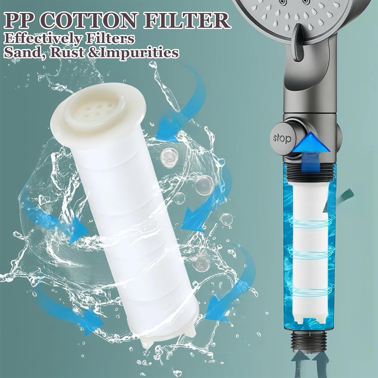 Soffione doccia filtrato | Soffione doccia filtrato a 5 modalità con palmare | Rubinetto spruzzatore regolabile per bagno, camper, casa, palestra, appartamento all'aperto dormitorio