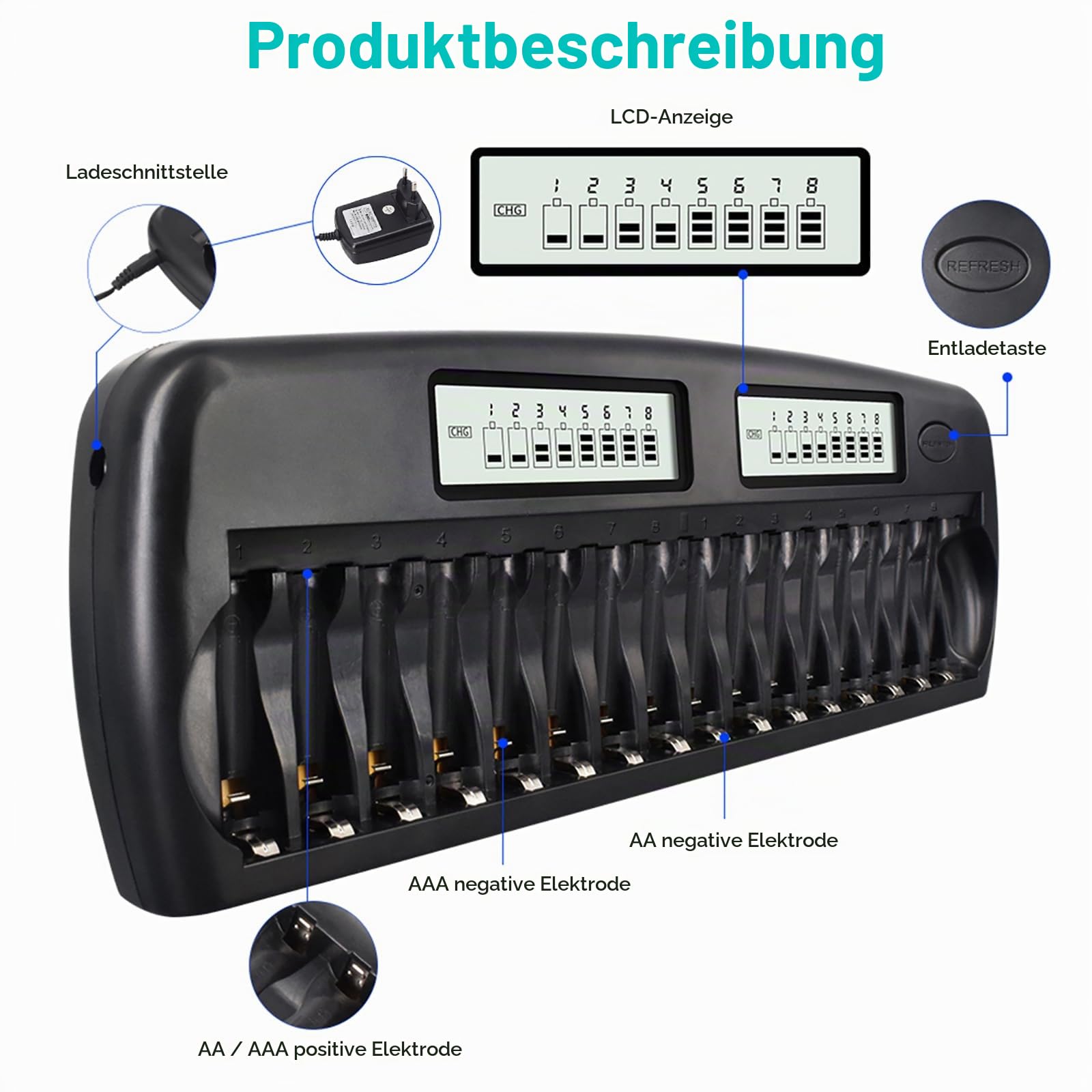CITYORK Akku-Schnellladegerät - Integrierter IC-Schutz mit LCD-Anzeige - für AA AAA NI-MH-Akkus, inkl. 16X AA 3000mAh NiMH-Akkus, Akku-Koffer