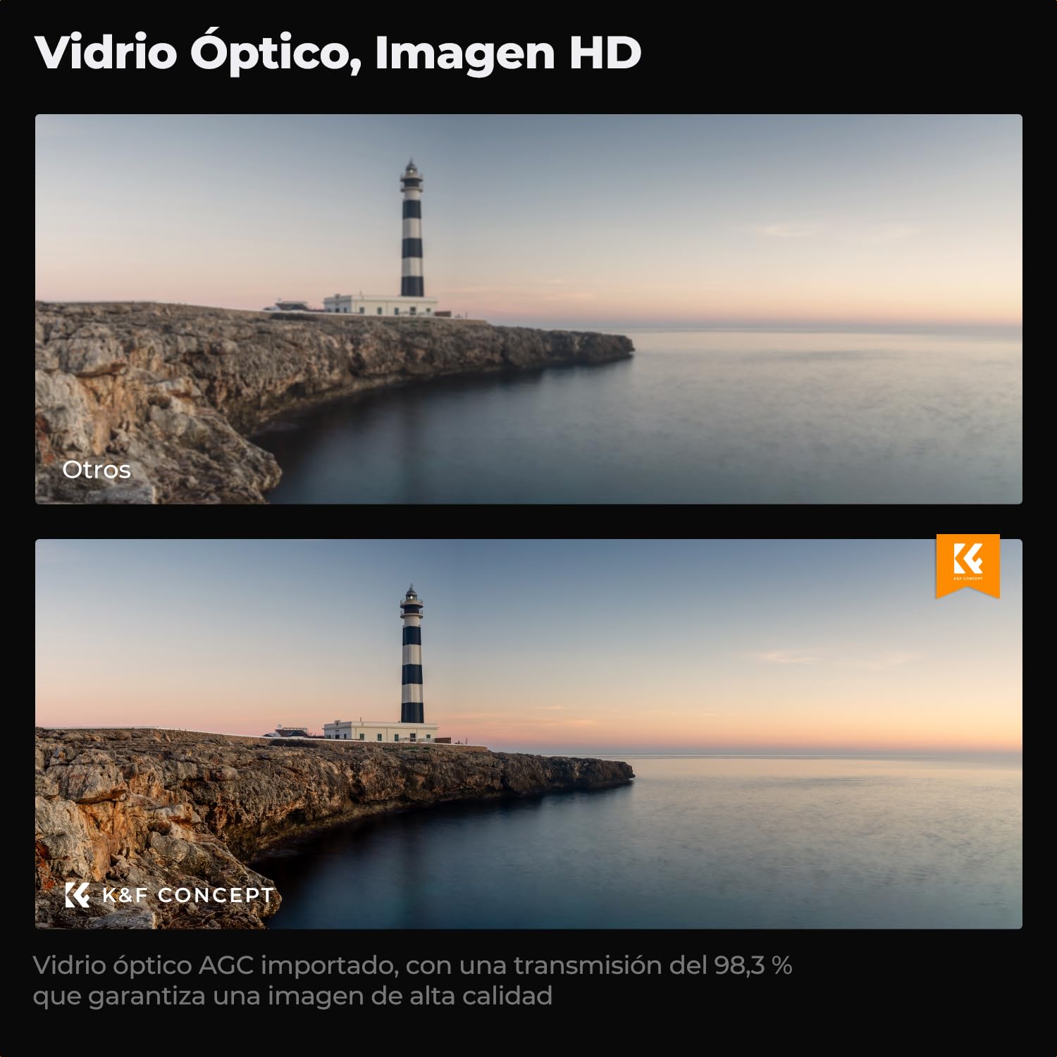 K&F CONCEPT Nano-Klear Filtro de Protección UV de Vidrio Óptico con Revestimiento Nano para Objetivo 67mm(Incluye 3 Paños de Limpieza)