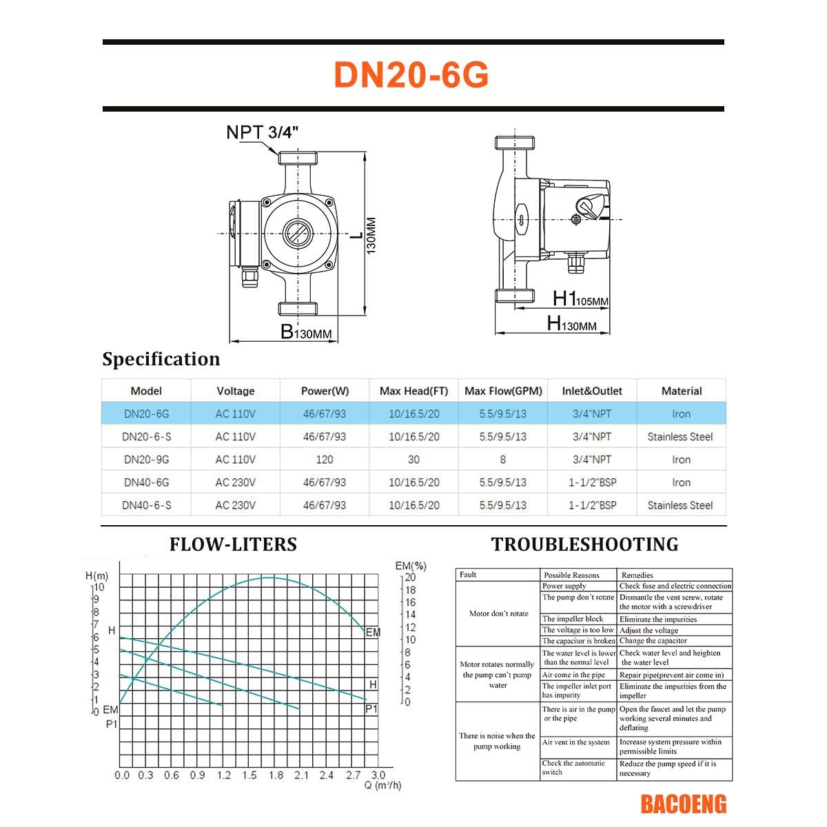 BACOENG 3/4 inch NPT Hot Water Circulation Pump for Floor Heating u0026  Recirculating System w/Connectors - Amazon.com