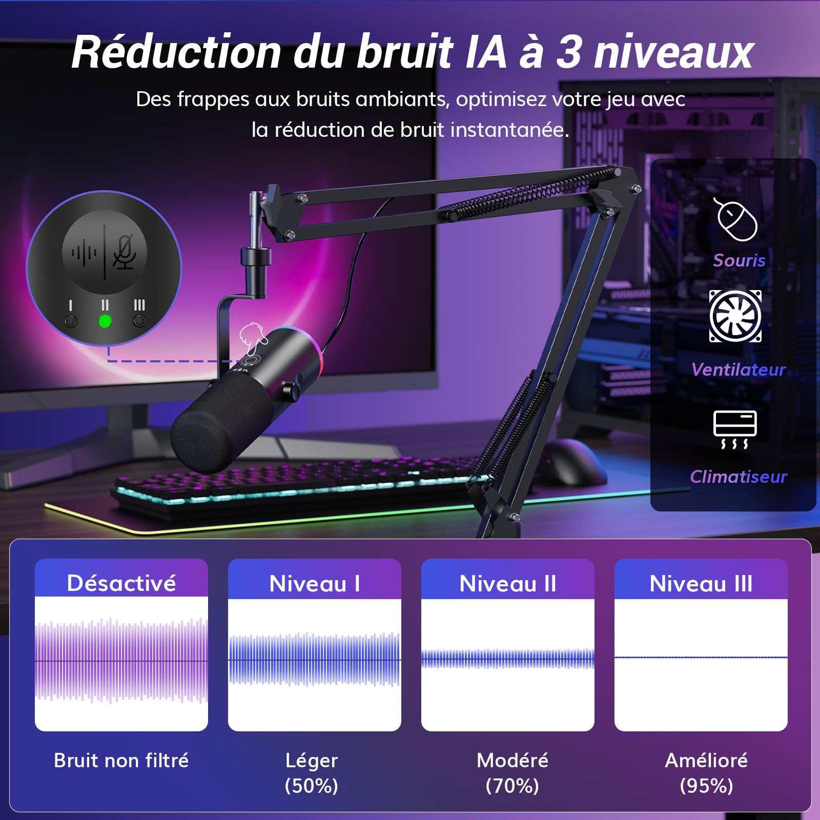 TONOR Micro Gaming Dynamique pour PC, Microphone Cardioïde Streaming XLR/USB avec Bras pour Podcasting/Studio, Annulation de Bruit IA, RGB Contrôlable, Prise Casque 3,5 mm, Noir, TD510 AIR H+
