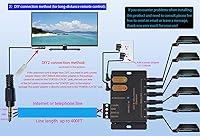 Vista 4 de Kit de repetidor IR, sistema de repetidor IR, extensor de control remoto IR, control de 1 a 18 dispositivos. Soporta hasta 100 pies, receptor