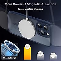 Vista 129 de TOCOL Funda magnética 3 en 1 para iPhone 15 Pro, mejorada [protección completa de cámara] con 2 protectores de pantalla, compatible con MagSafe, Gris