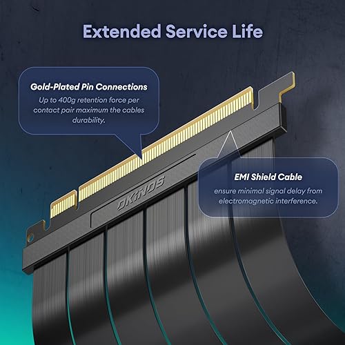 Miniatura 10 de PCI-E - Cable elevador 4.0, compatible con RTX4090, RTX4080, RX7900XTX, PCIe 4.0 x16, extensor de tarjeta flexible de alta velocidad, adaptador de