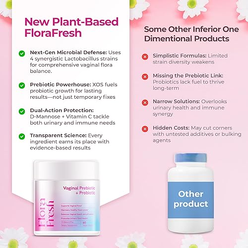 Miniatura 8 de Probióticos vaginales para mujeres para la salud vaginigal, prebióticos + probióticos, 15 mil millones de UFC, 60 cápsulas, clínicamente probados