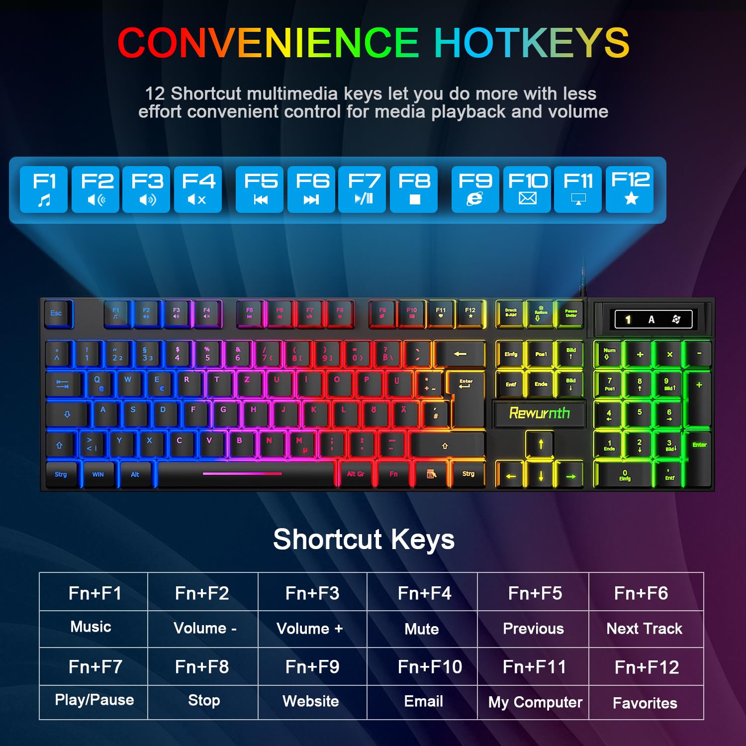Set tastiera e mouse da gioco con cuffie, QWERTZ DE, tastiera illuminata RGB, mouse da gioco a LED, 4 colori, cuffie over-ear, grande tappetino per mouse, cavo USB per PC Mac PS5 Xbox