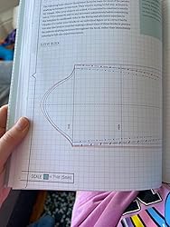 The Pattern Making Primer: All You Need to Know About Designing ...