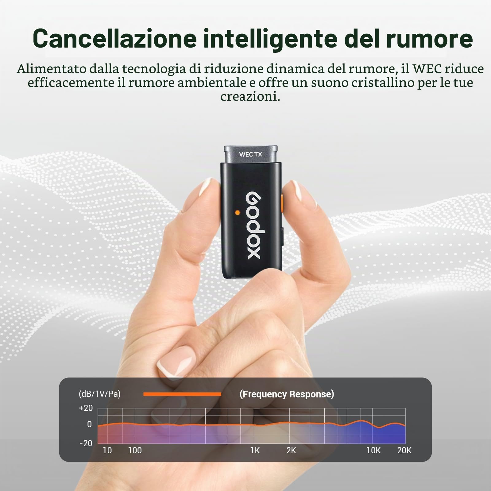 GODOX WEC kit2 Microfono lavalier wireless 2.4G a doppio canale,Durata batteria 8 ore, portata 200 m, cancellazione del rumore con custodia di ricarica per fotocamere, smartphone, PC, TikTok, YouTube