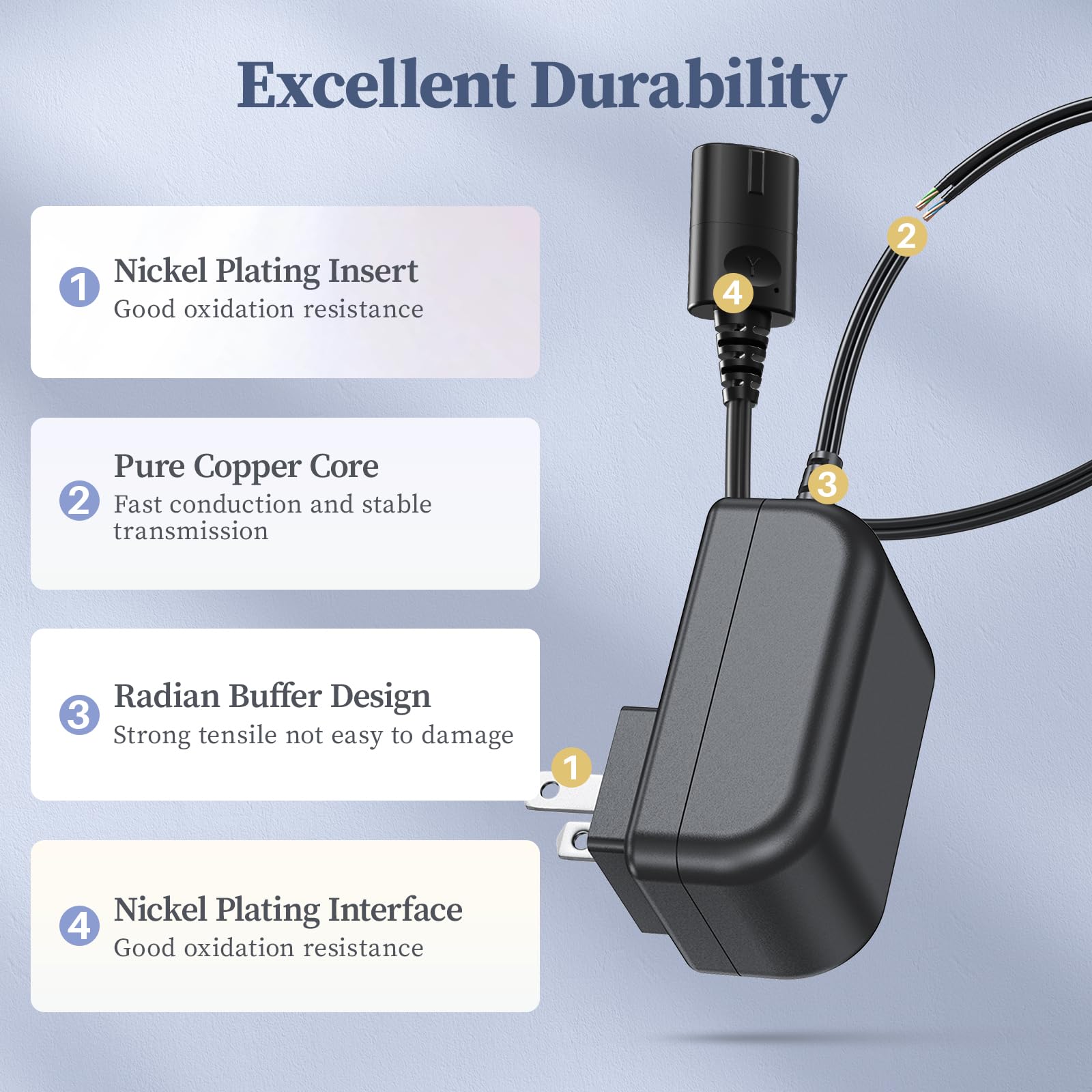 Amazon.com: DONYOIE Charger for Shark WS632 WS631 WS630 WS620 AC