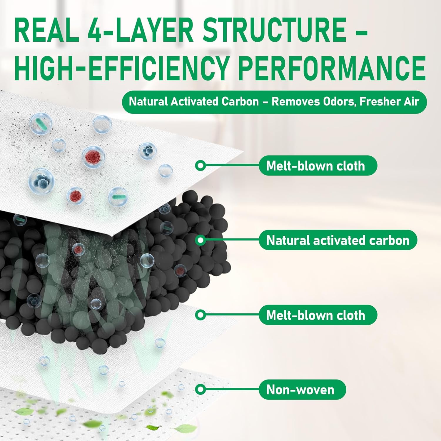 46Pcs Replacement Parts Compatible with Ecovacs Deebot X9 Pro Omni/X9 Pro Robot Vacuum Cleaner,Parts Include 1 Main Brush,2 Roller Mop Pads,6 Hepa Filters,8 Side Brush, 29 Dust Bags