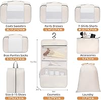 Vista 2 de BAGAIL 8 Set10 Set Packing Cubes Various Sizes Packing Organizer for Travel Accessories Luggage Carry On Suitcase