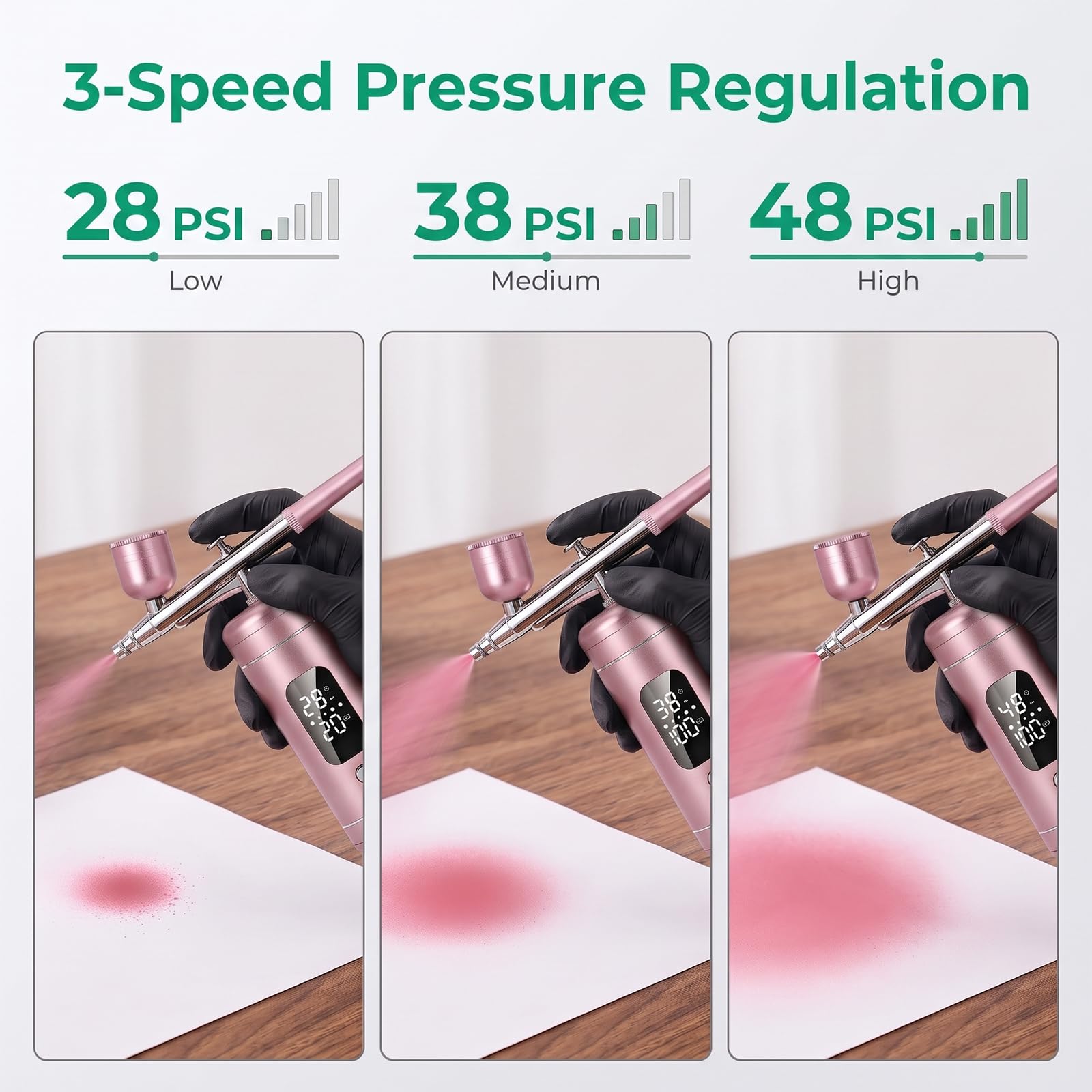 Kit d'aérographe sans fil avec compresseur, haute pression 48 psi, rechargeable 6000 mAh, 3 vitesses réglables, buses de 0,2/0,5 mm et 3 tasses, non obstruant pour gâteaux, modèles, maquillage