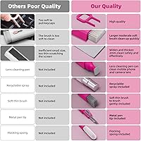 Vista 8 de Ordilend Kit de limpieza de teclado para laptop, accesorios de automóvil para interiores de mujeres, accesorios de escritorio, suministros