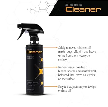 Molecule Competition Cleaner | Premium Vehicle Care | Heavy-Duty Car Cleaning Spray for Detailing Kits & Automotive Accessories | Removes Oil, Rubber & Grime | Interior & Exterior Safe | 5 Gallons