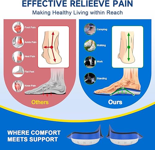 Miniatura 5 de Más de 220 libras de fascitis plantar plantillas de soporte de arco alto para hombres y mujeres, plantillas ortopédicas para zapatos ortopédicos