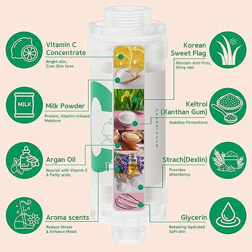 Miniatura 3 de Coolang Filtro de ducha universal de vitamina C revela la piel y el cabello radiantes con secretos de K-Beauty, elimina el cloro, abraza la piel y