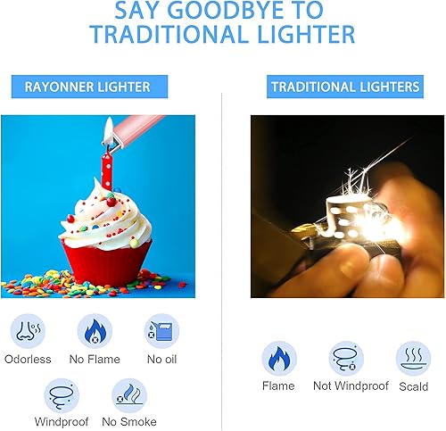 Miniatura 25 de RAYONNER - Encendedor eléctrico de velas, encendedor USB recargable, encendedor de arco Negro -,Oro Rosa,plateado,Gradiente verde/azul,Negro+oro