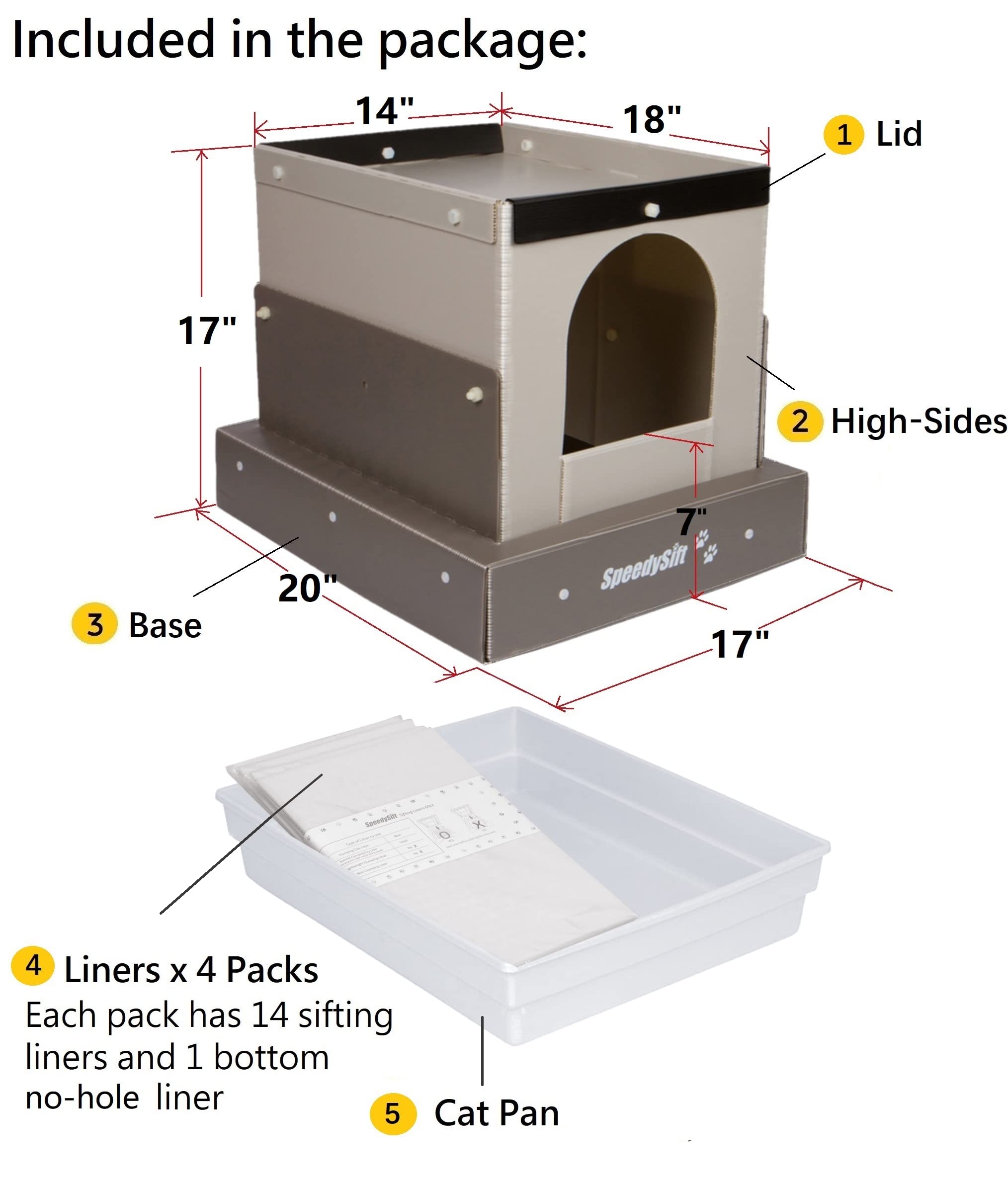 【サイズ】 SpeedySift V2 Deluxe Cat Litter Box Starter Kit Includes 56ct