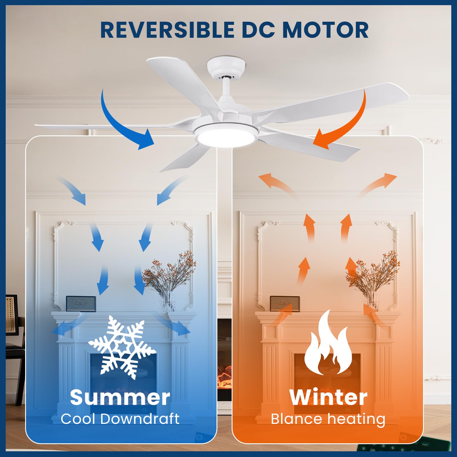 Newday Ventilatore da Soffitto Bianco, 142cm Ventilatore da Soffitto con Luce e Telecomando Silenzioso, Pala Soffitto con Luce Dimmerabile, Ventola Soffitto Grande con 5 Pale, Funzione Memoria