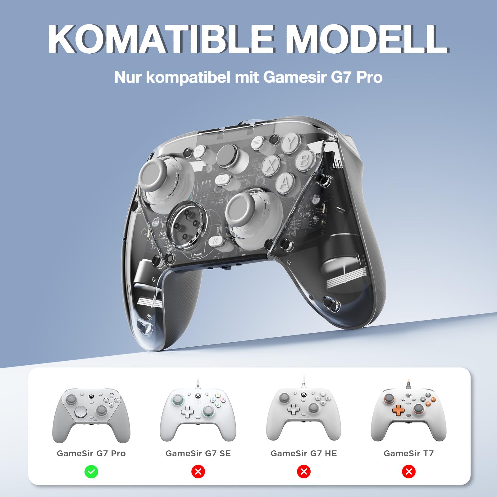 Compatibile con GameSir G7 Pro - Accessori per pannello magnetico per console da gioco, realizzato in materiale PC di alta qualità, protezione completa da graffi, urti, polvere, trasparente
