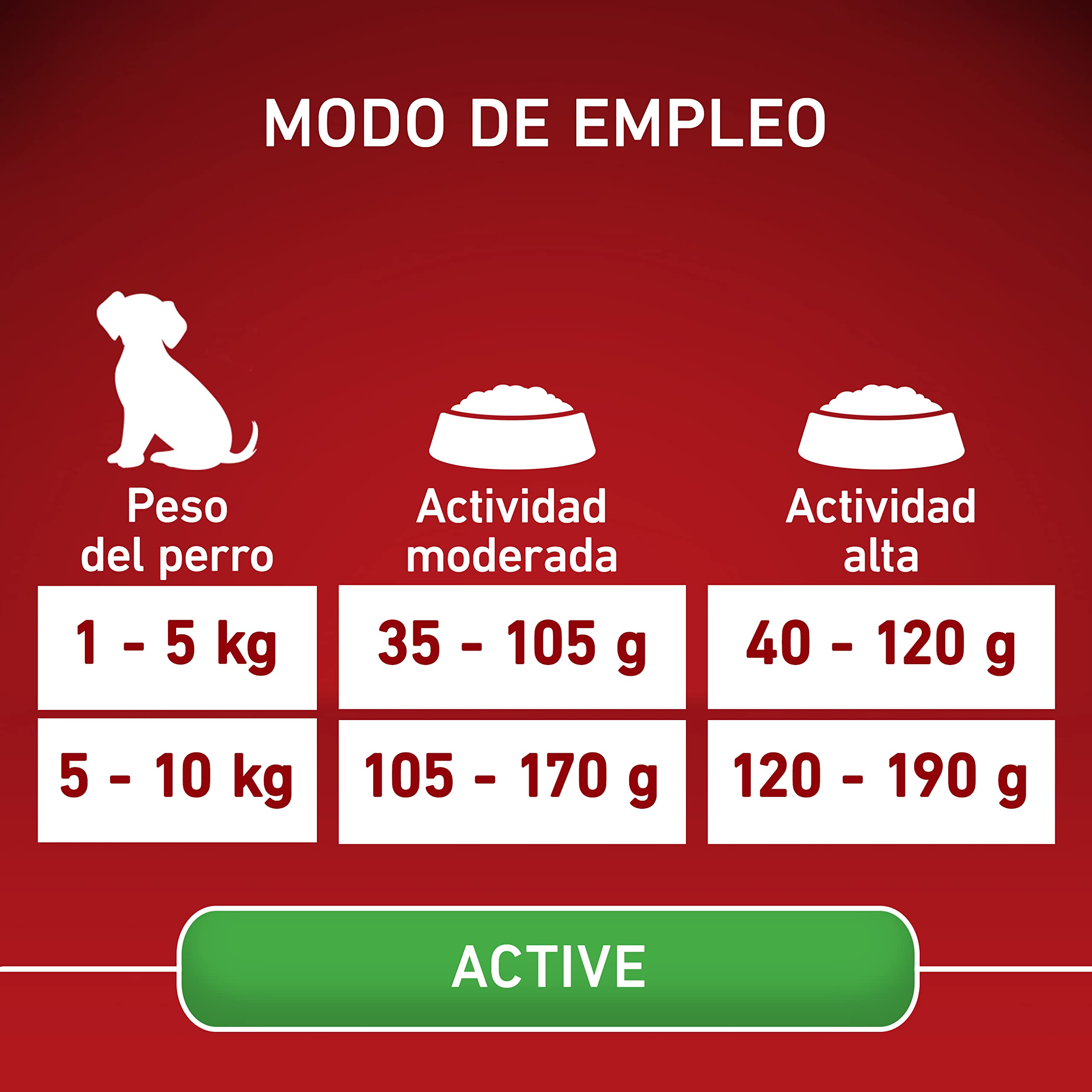 Purina ONE Mini <10kg pienso perro pequeño Activo Pollo 4x3 kg