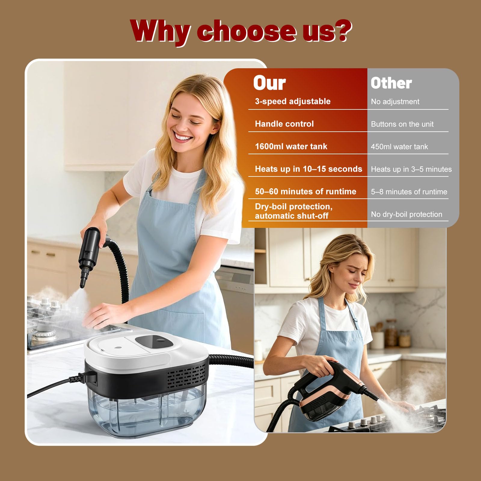 Limpiador a vapor portátil con 3 niveles de potencia, steam cleaner equipado con un depósito de 1600 ml, ideal para la limpieza a alta presión de cocinas, baños, ventanas y coches