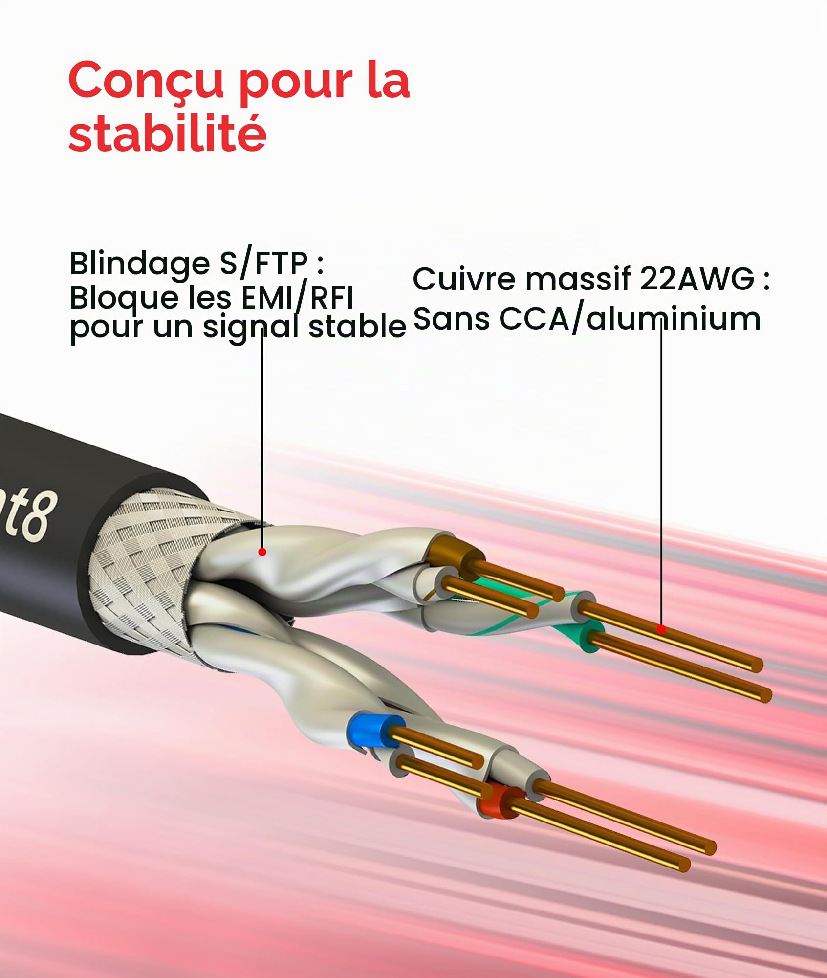 LINKUP - [GHMT & DSX8000 Certificado Cable de Conexión Ethernet Cat8 S/FTP 22AWG Cable Sólido Blindado Doble┃2000MHz 2GHz 40Gbps┃5ª Gen Ethernet LAN Red Cables de Estructura┃Negro┃2m (6.7 pies)